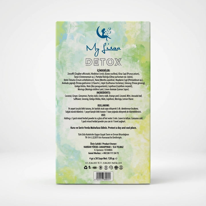 Detox Tea Fat Burning Back Side